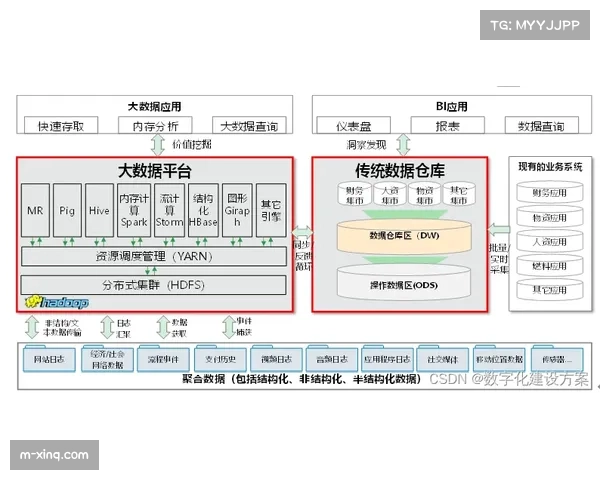 教练战术板电子化，实时数据辅助决策